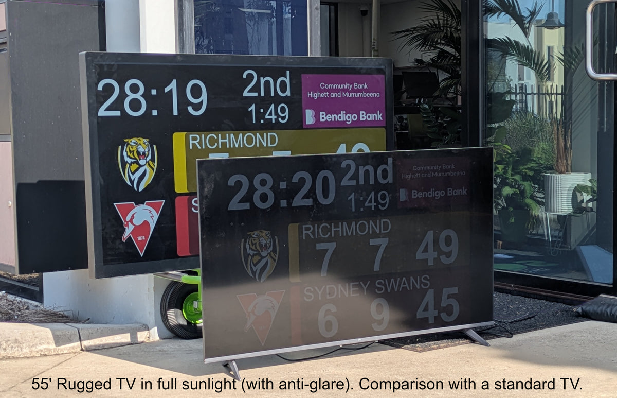 Rugged Outdoor TV Scoreboard