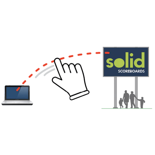 S1 membership - Support for standalone systems