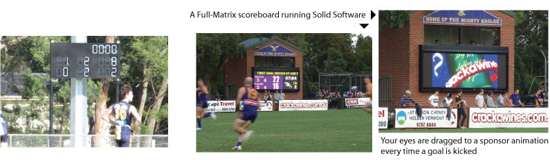 Digit-based Scoreboards – Solid Display Systems