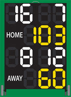 AFL A-frame Scoreboard (manual) – Solid Display Systems